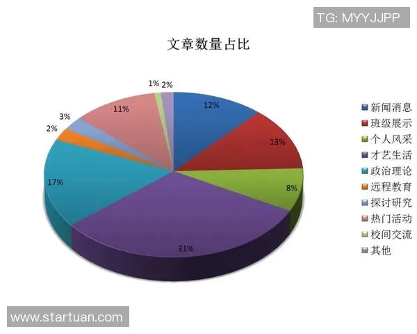 赛后分析:西安滑板队与北京滑板队心理素质对比探讨 赛后分析:西安滑板队与北京滑板队心理素质对比探讨