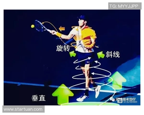 重庆网球队力量表现数据分析揭示运动员潜力与训练效果的深度关系 重庆网球队力量表现数据分析揭示运动员潜力与训练效果的深度关系